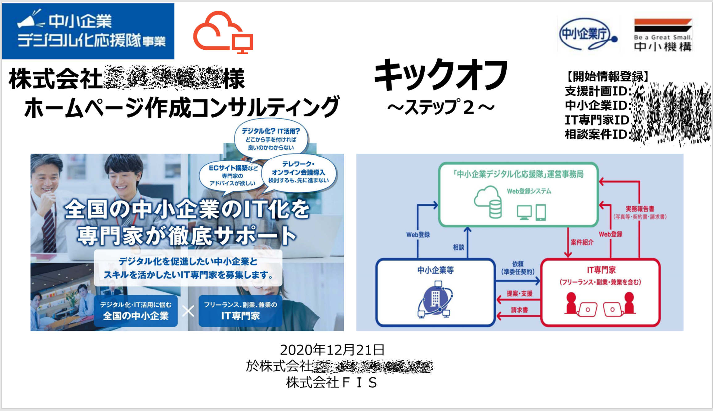 中小企業デジタル化応援隊 支援事業 ホームページ作成コンサルティング ステップ２ キックオフ 株式会社fis